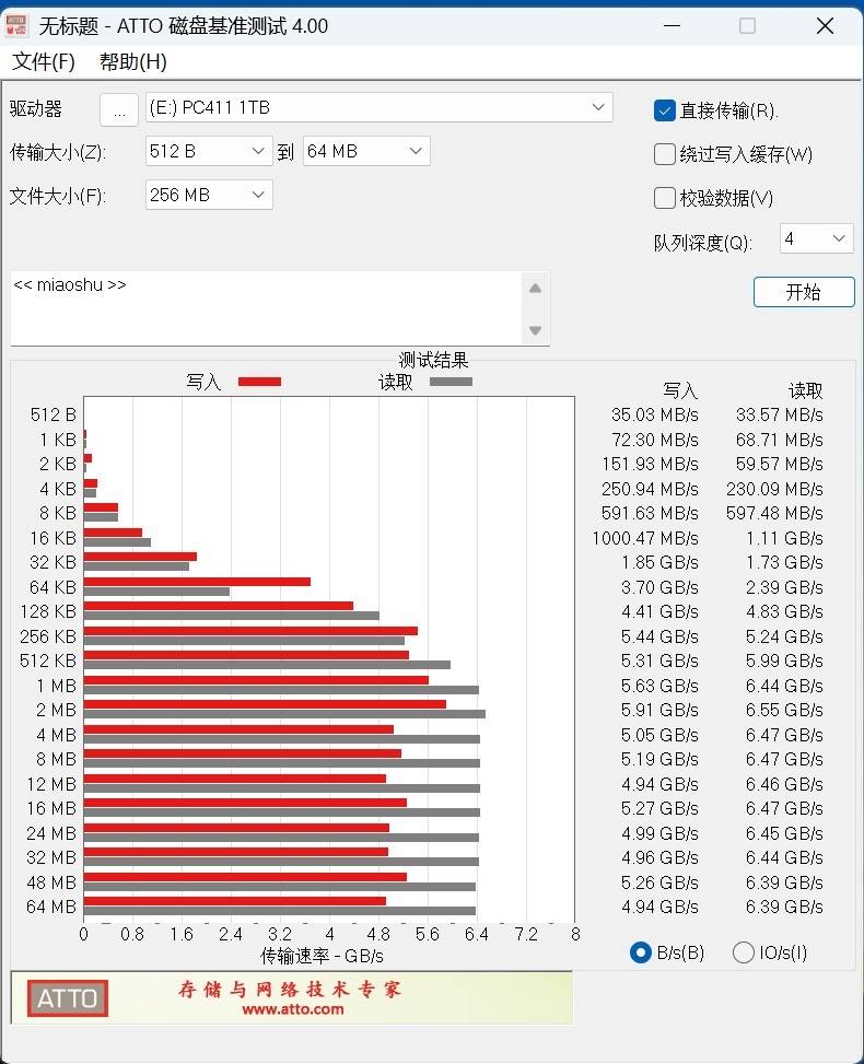高端商務(wù)本需要怎樣的SSD<strong></p>
<p>高性能磁鐵
</strong>！搭載長江存儲(chǔ)PC411的聯(lián)想ThinkPad E14 Gen7磁盤性能測(cè)試：高性能 低功耗 穩(wěn)定可:高性能磁鐵
