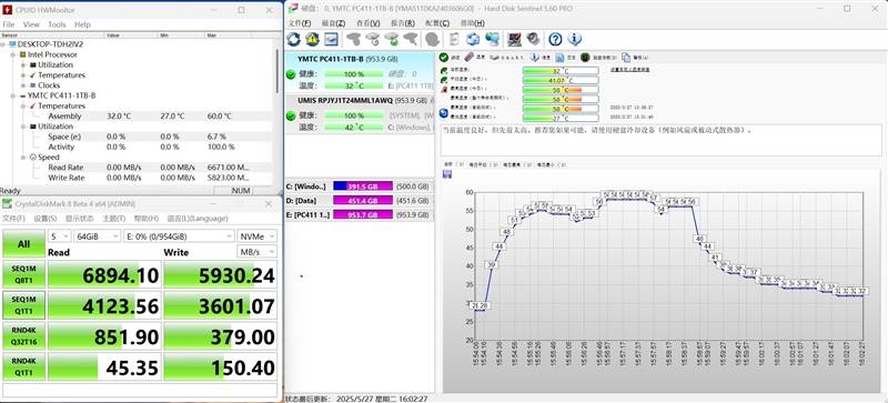 高端商務(wù)本需要怎樣的SSD<strong></p>
<p>高性能磁鐵
</strong>！搭載長江存儲(chǔ)PC411的聯(lián)想ThinkPad E14 Gen7磁盤性能測(cè)試：高性能 低功耗 穩(wěn)定可:高性能磁鐵
